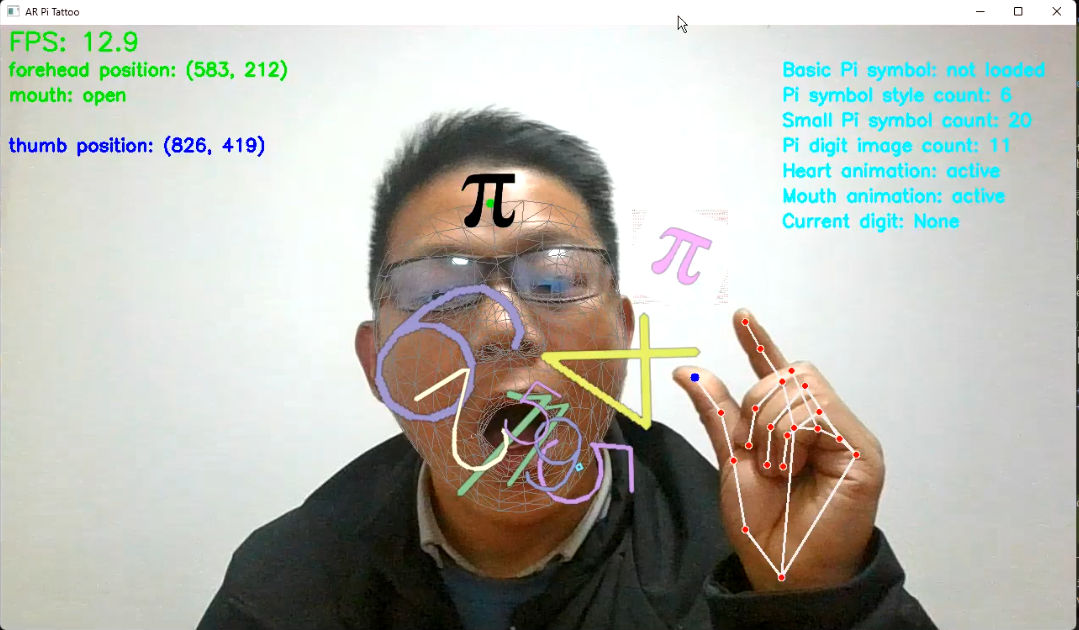 AR Pi Tattoo