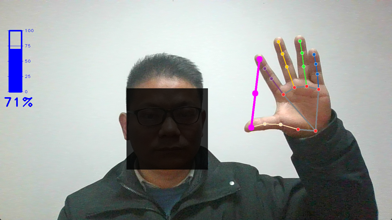Hand Gesture Volume Control