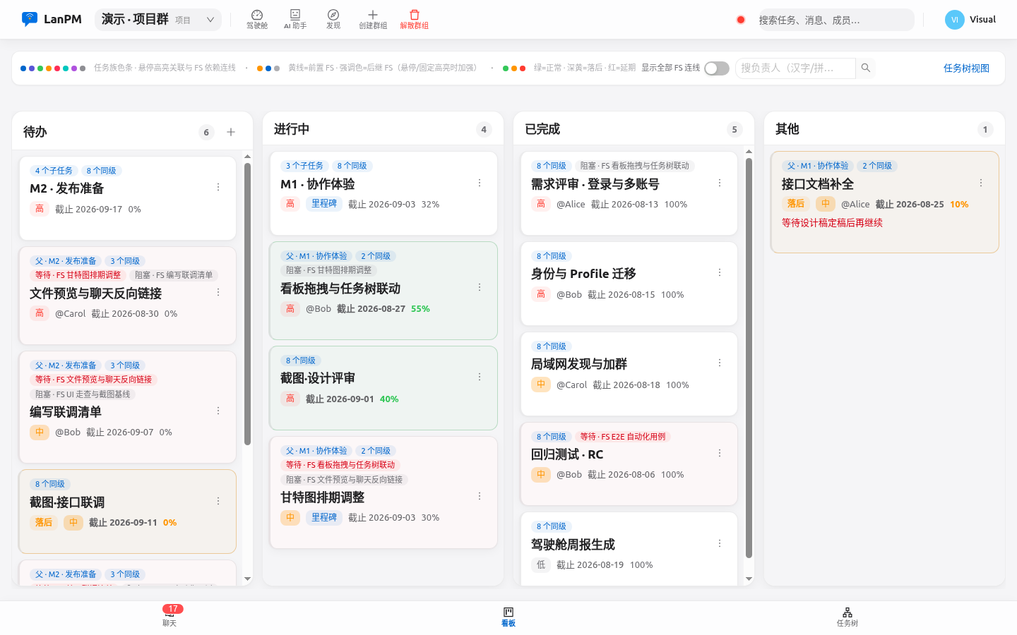 LanPM 看板视图